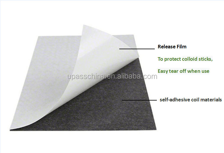 High Temperature Resistance Silicone Coated Release Liner For Bitumen Membranes