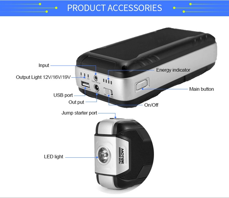 Promotional 3 in 1 Mobile Phone Power Banks 40800mAh 54000mah power bank 20000mah for camping/home/outdoor use
