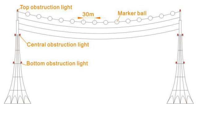 AH-LS-C Aircraft Warning Sphere , Aluminum Aviation Cable Safety Warning Ball