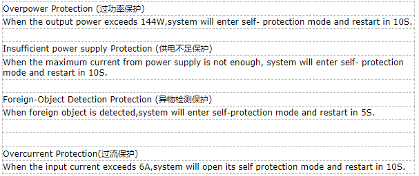 Input 24V/5A Output 58.8V/1.7A 100W high-power wireless charging receiving module + transmitting module