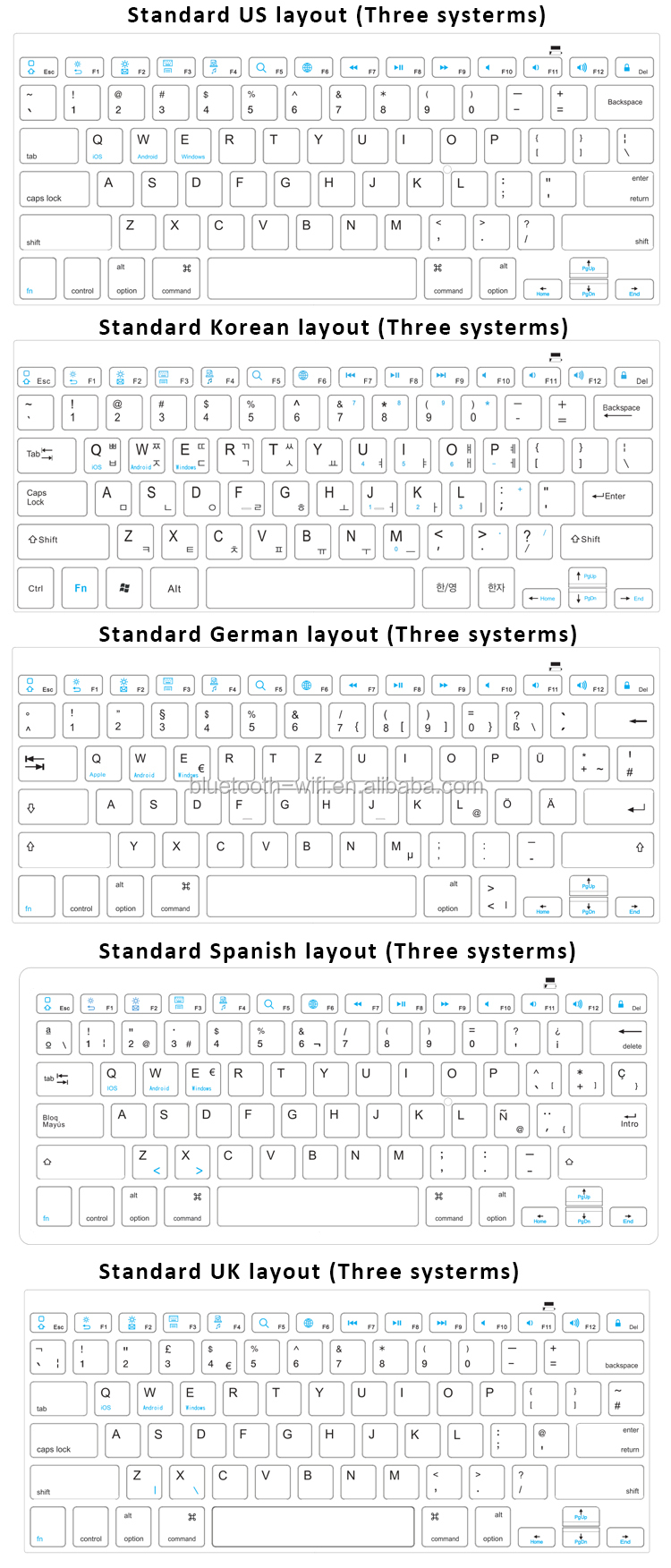 low price dry battery ABS black french bluetooth keyboard for IOS