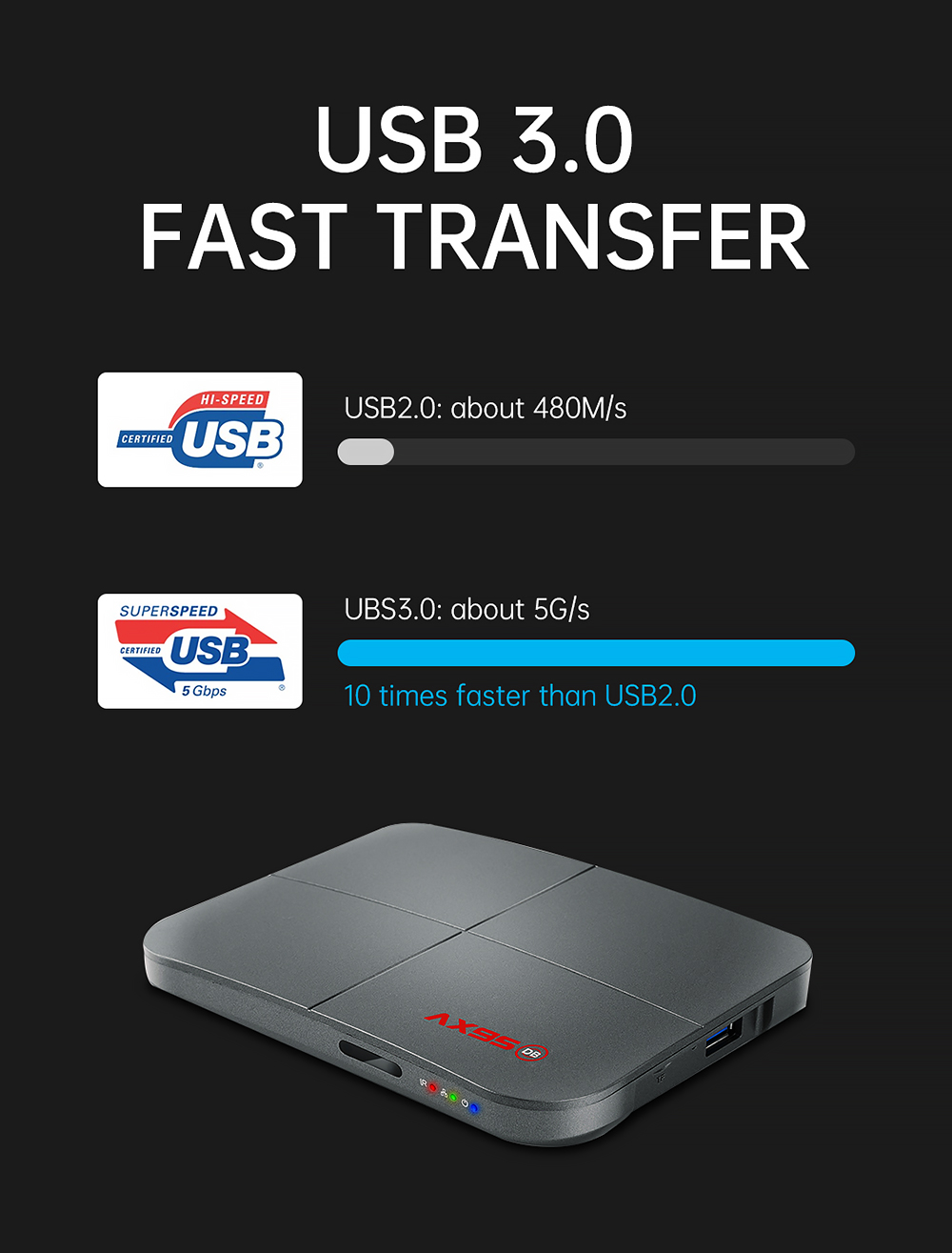 source 准备出货ax95 db amlogic s905x3音频支持android 9.