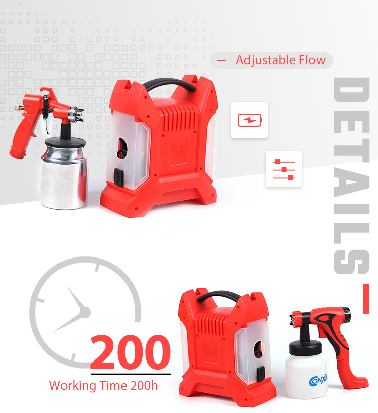 Conxin 80 Din-Secs Mini Size Portable Light duty Paint Sprayer