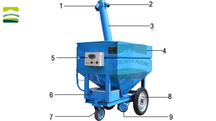 Electric chicken feeding truck chicken feeding car chicken feeder car for poultry farm