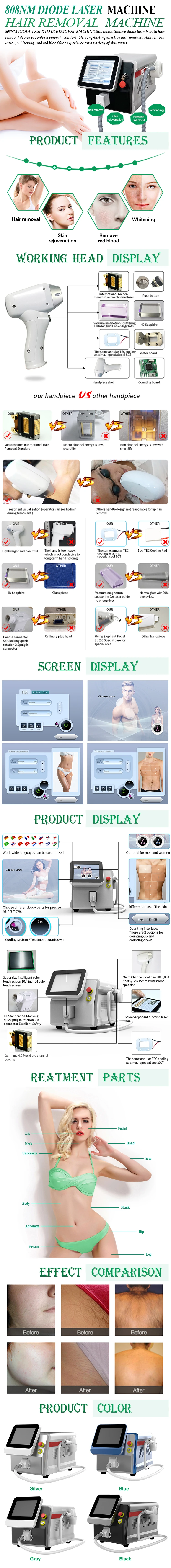 newest new technology best selling hair removal pulsed light 808nm doide hair removal cream device
