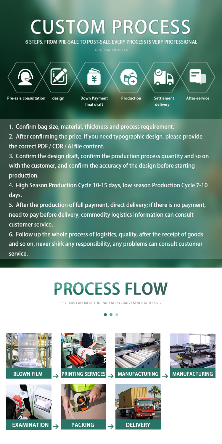 Biodegradable Apparel, Clothes Packaging, Biodegradable Compostable Zip Clothing Bags With Logo