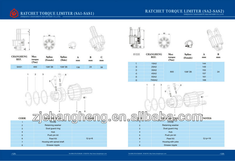 PTO shaft Ratchet clutch for Agricultural machines