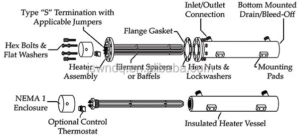 电热管内部结构图片图片
