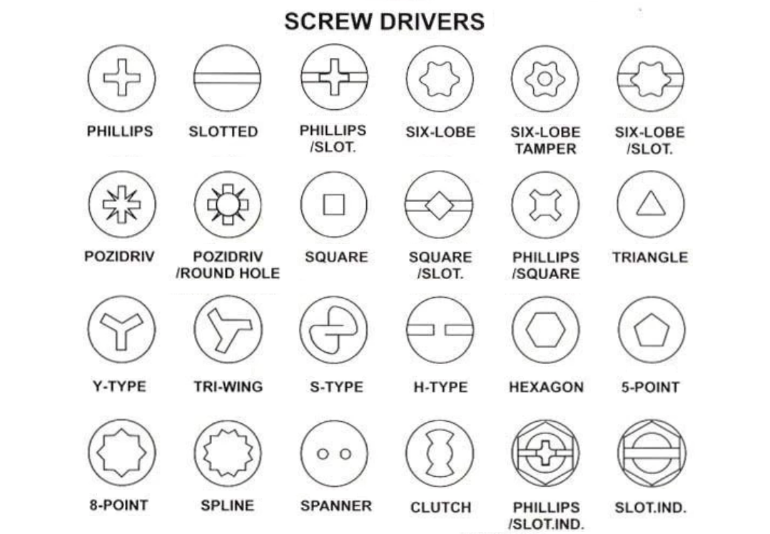 Stainless Steel 304 Flat Point Grub Screw Hexagon Socket Set Grub Screw