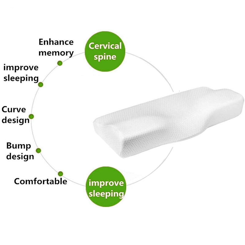 Ergonomic Cervical Functional Sleeping Pillow for Neck Pain and Stress Relief Contour Memory Foam Pillow