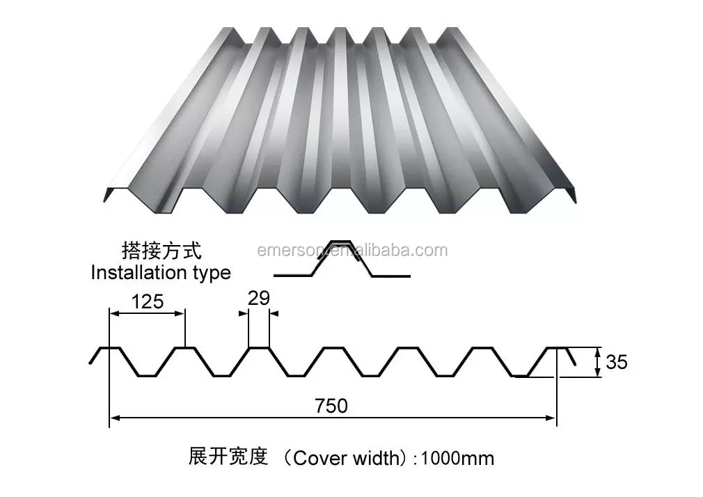 批发金属波纹屋顶板镀锌铁皮成本锌板计量表价格: - buy zinc plates