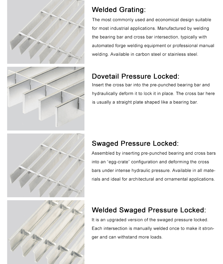 Galvanized Stair Treads Steel Grating for Sale