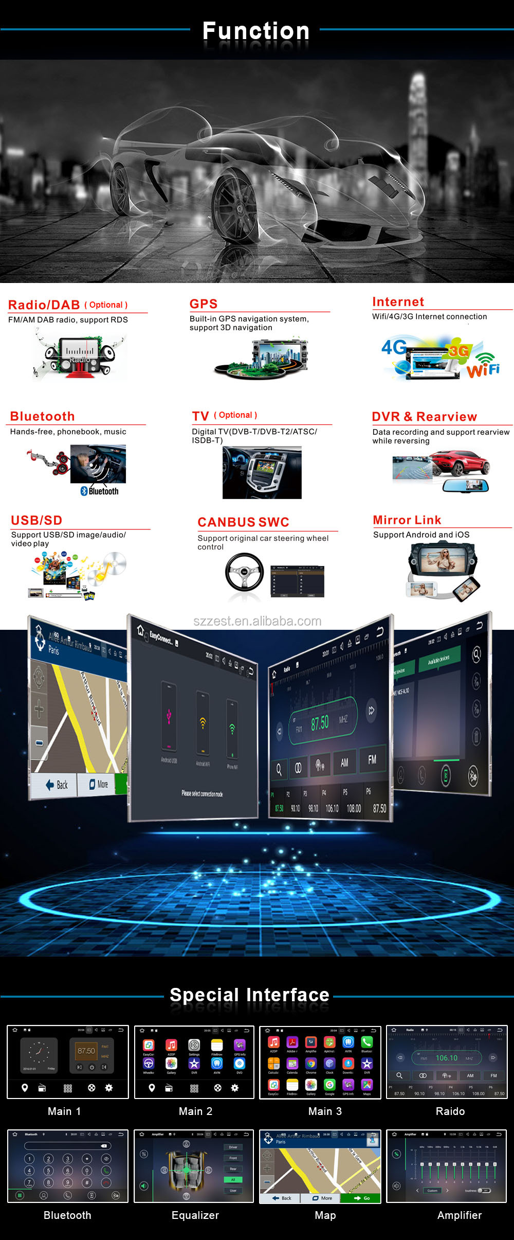 ZETSTECH Android 10.0   2GB RAM Car DVD GPS Navigation for Toyota Prius 2009-2013 Canbus