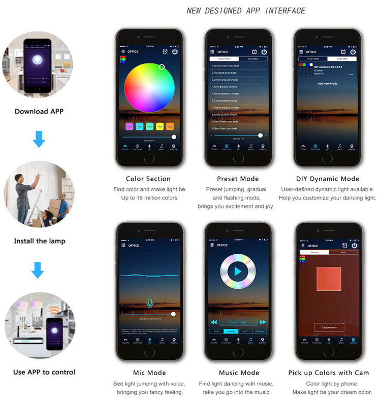 LED RGB Wifi Controller For Most RGB LED Light Wifi Magic Home Colorful Smart Controller