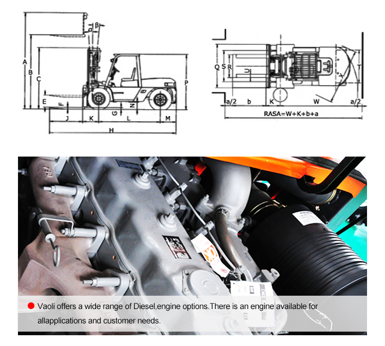 Sinolift CPCD120  12Ton Diesel Forklift with 3m two stage Wide-view mast