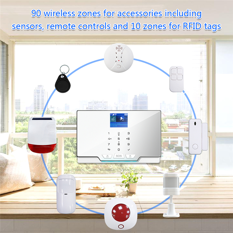 ZX-G20 Wireless Home Security Alarm System with APP Control, ODM