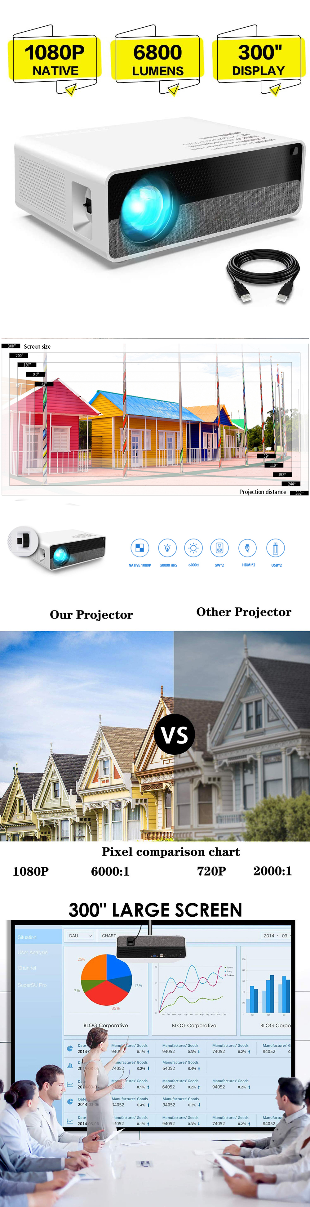 Good Selling 300inch large picture size native 1080P FHD LCD projector for Home Video Entertainment