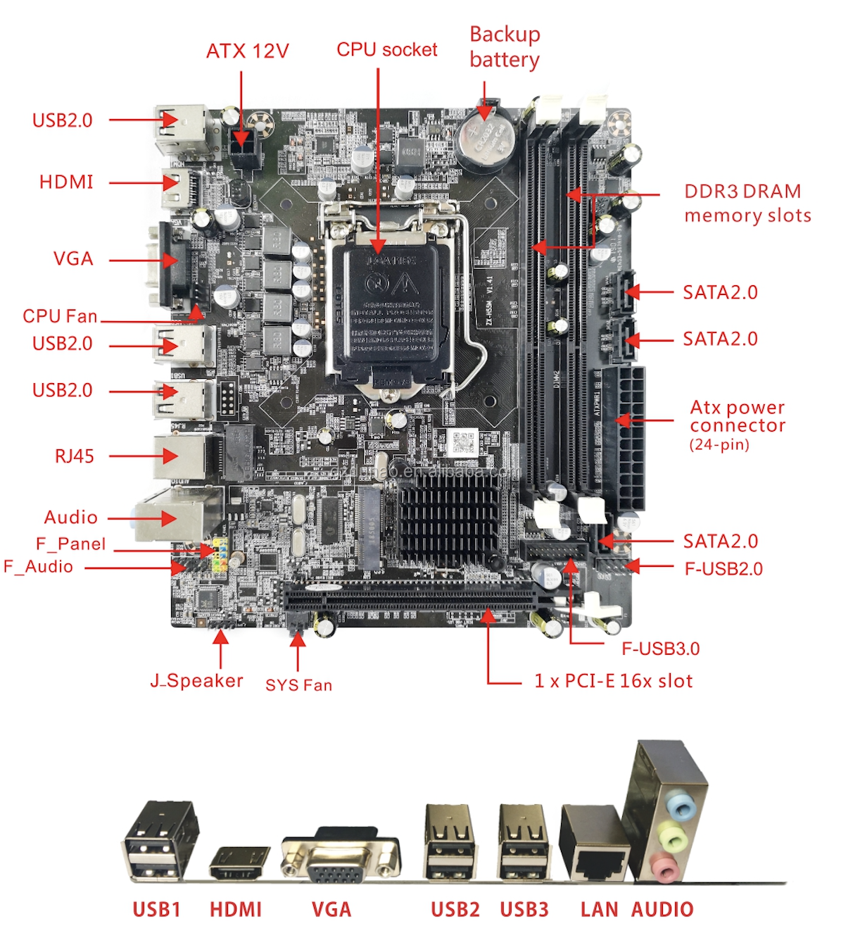 SURUTTO -取っ手がとれるフライパン 3点セット Daconovo DDR4 H310B4 コンピュータマザーボード LGA1151 CPU サポート