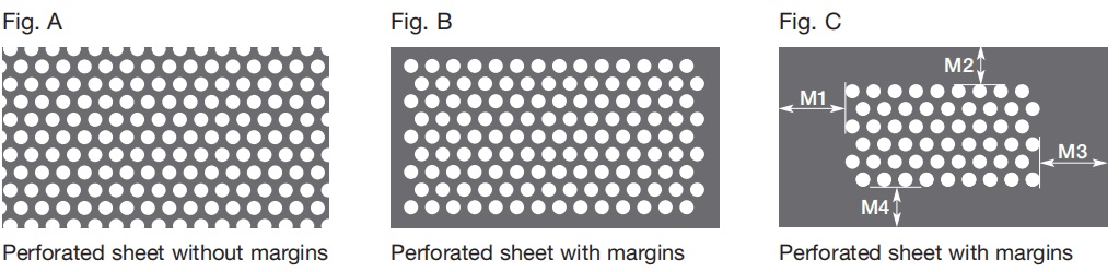 1.4mm Stainless Steel Punched Perforated Metal Sheet By ISO