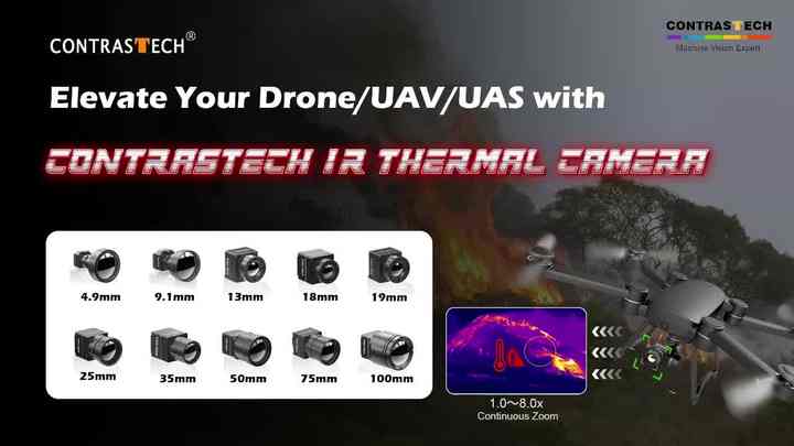 Industrial Grade FOV X 75mm Lens 1280 X 1024 HD