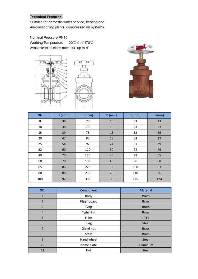 Toyo Red-White 1.25 1 1/2 IN Ball Valve Brass FIG. NO. 206F CLASS. 125 Toyo Red-White 1.25 1 1/2 IN Ball Valve Brass FIG. NO. 206F CLASS. 125