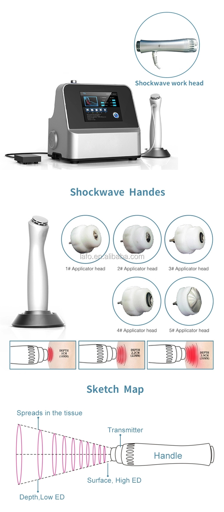 Portable Body Pain Relieve Therapy Equipment / Shock wave Machine / Shockwave SW8