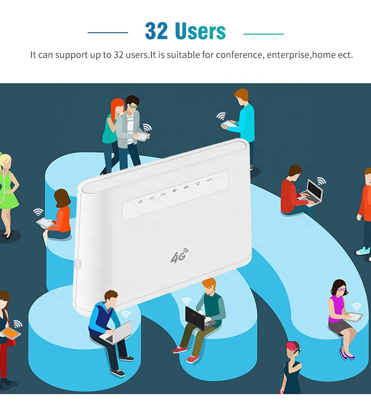 Беспроводной маршрутизатор Sailsky 3g 4g 300 Мбит/с со слотом для sim-карты, маршрутизатор cpe 4g XM220