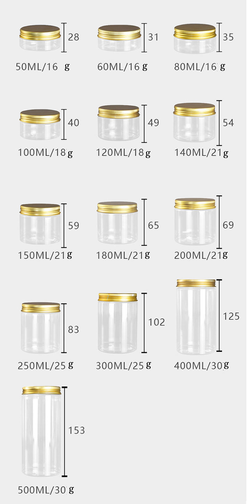 Wholesale Food Grade PET Plastic Jars with Aluminum Cap