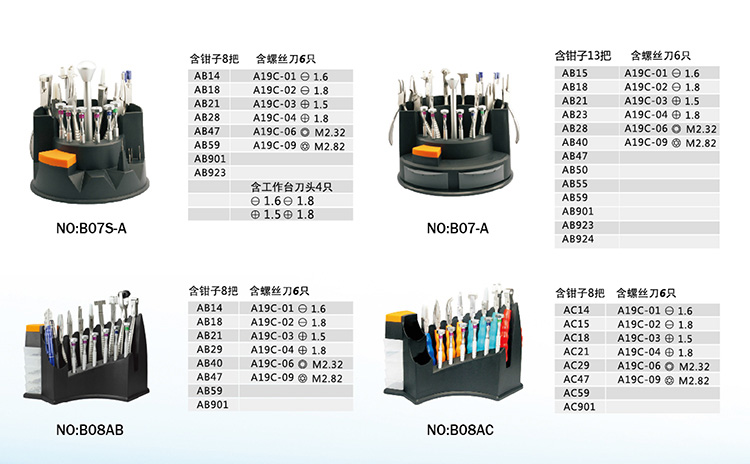 B07-A Optician Tools Optical Glasses Plier Set