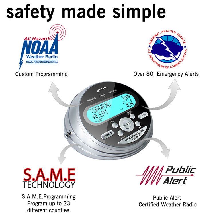 NOAA Emergency Weather Alert Radio mit S.A.M.E. Localized Programming