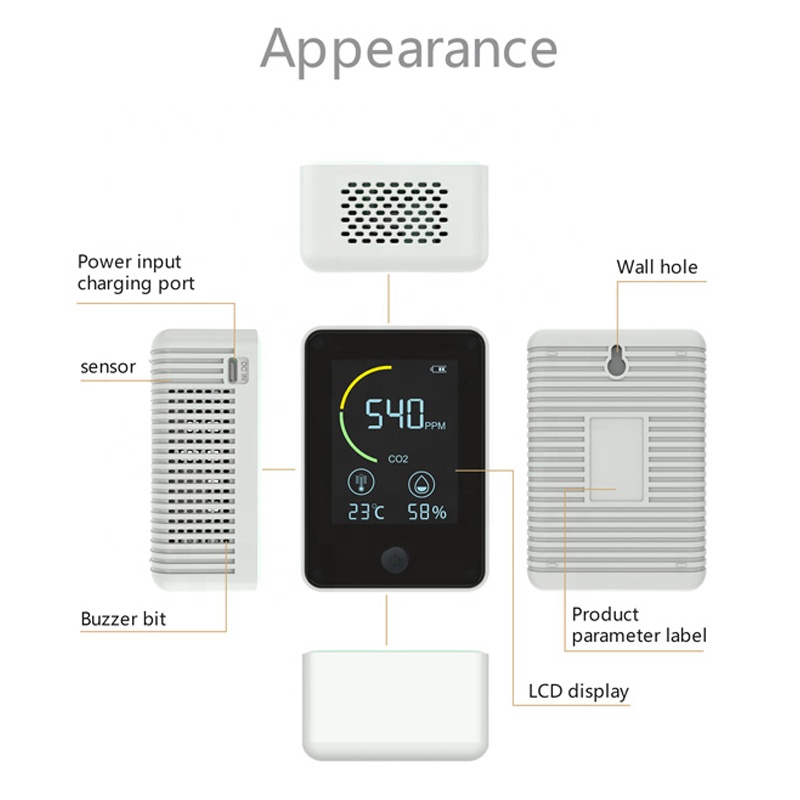 Лучший монитор для измерения Co2 на amazon, монитор качества воздуха, портативный детектор co2, внутренний детектор качества воздуха, датчик сигнализации PM