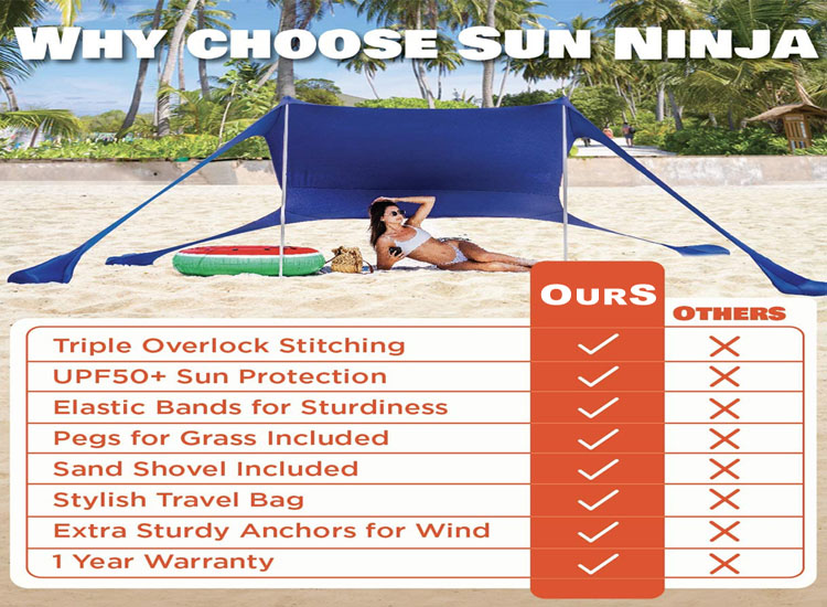 2020 New Invention PA Coated Outdoor Shade Beach Tent Sun Shelter With Sand Shovel, Portable Premium Sunshade Pop Up Beach Tent/