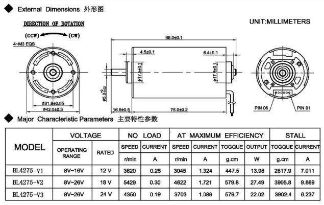 BL4275 BL4275i B4275M 12v 18v 24v  42mm inner rotor brushless dc motor