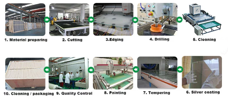 high efficiency transparent patterned solar glass panel