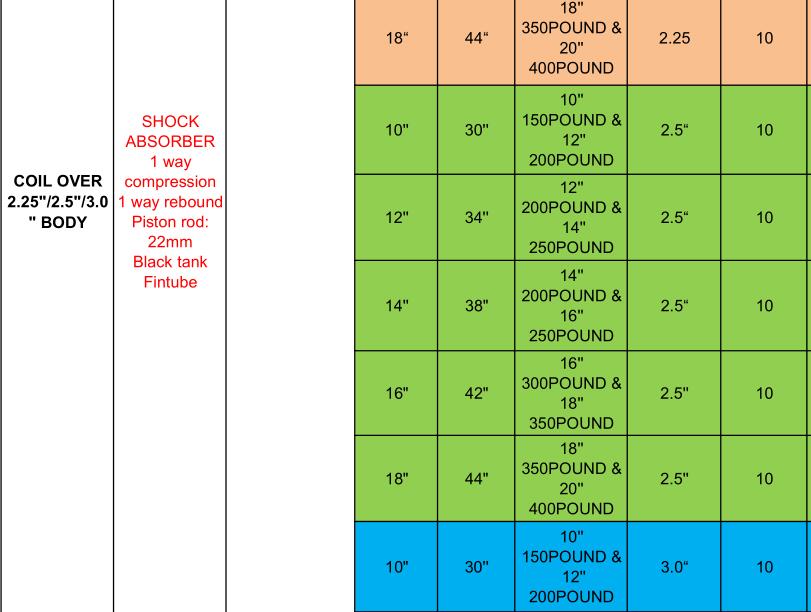 China factory price offroad gas shocks 14