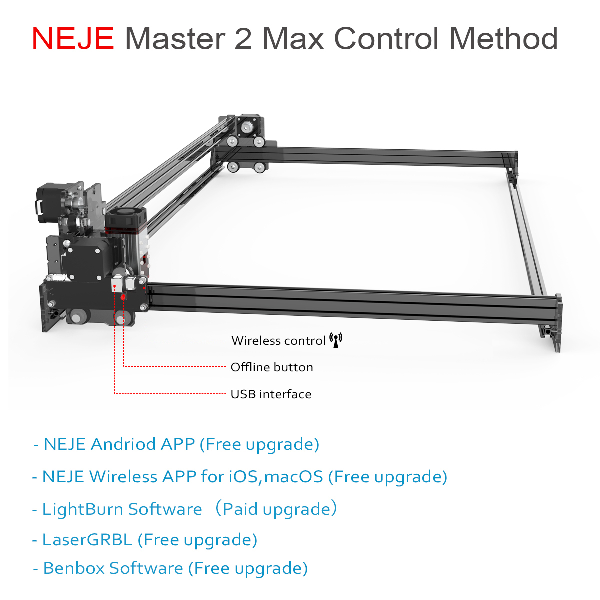 N50) NEJE MASTER 2 laser engraver 7 W