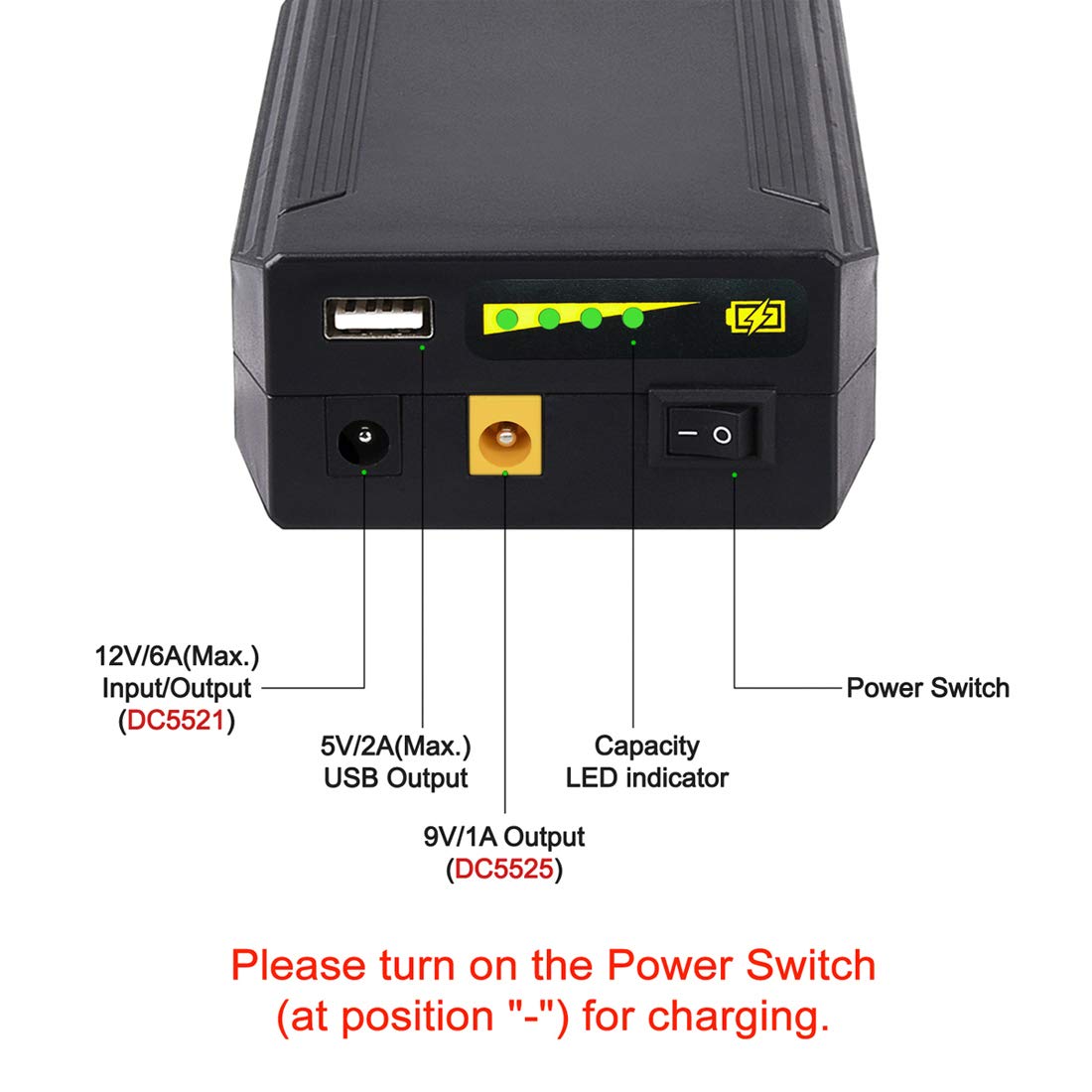Rechargeable Lithium Ion Battery Pack 12v For Led Strip