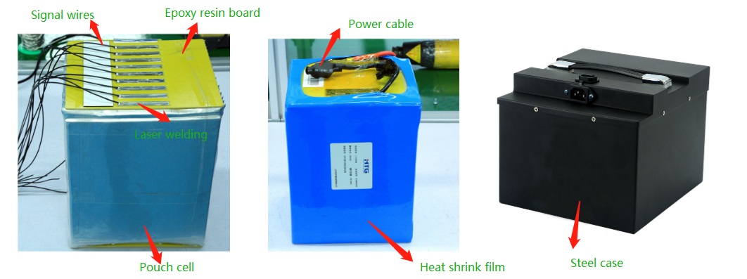 Cts E Scooter Battery Pack 48v 72v 40ah 50ah 60ah Lithium Ion Battery For Electric Scooter Bike