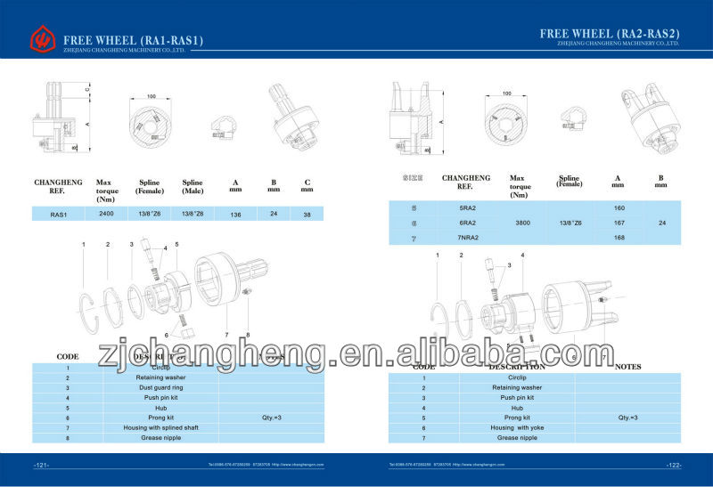 PTO shaft Ratchet clutch for Agricultural machines