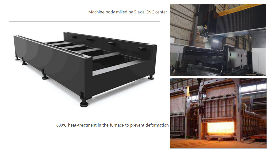 New appearance for fiber laser cutting machine of carbon cutting