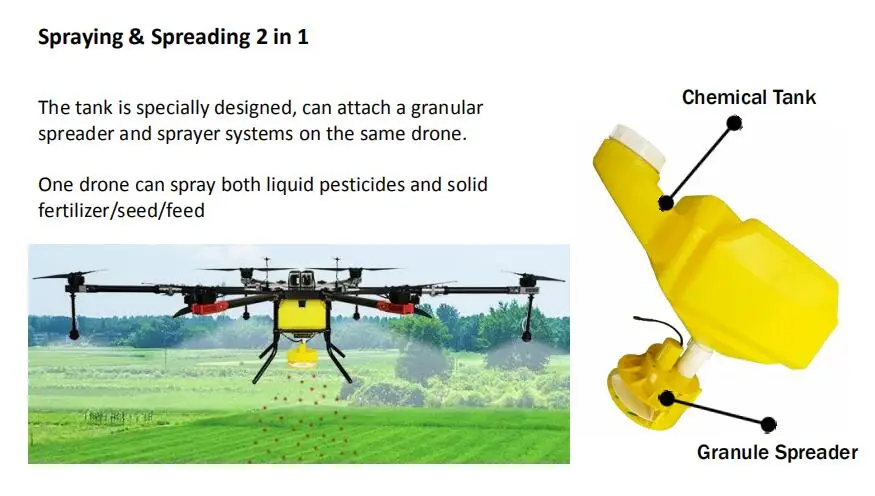 JOYANCE JT15L-606 15L Agricultural Drone, one drone can spray both liquid pesticides and solid fertilizer /seed/feed