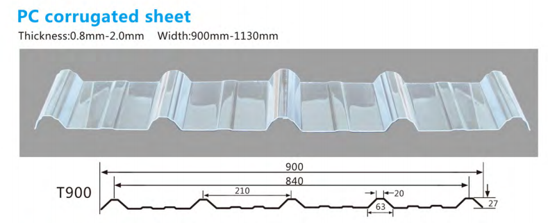 pc corrugated sheet