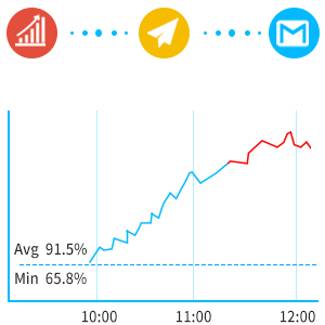 Smart home Open API interface Zigbee3.0 greenpower Wireless Temperature and Humidity Sensor