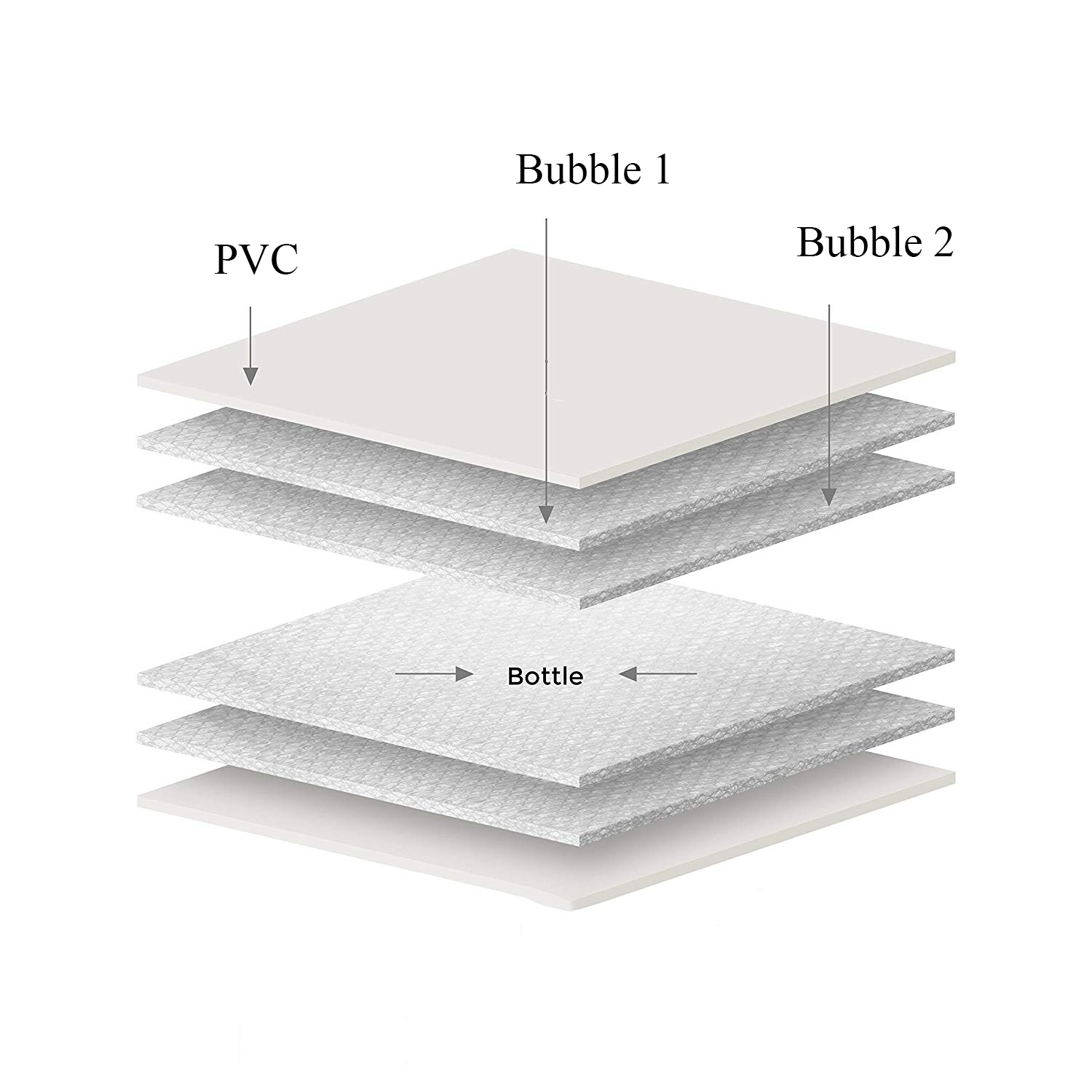 Waterproof pvc bubble ice wine skin handle bags bottle protective tote bags