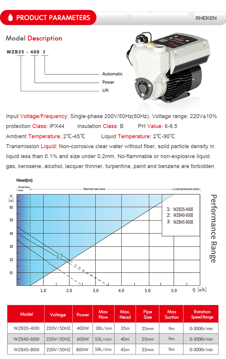 RHEKEN constant pressure  inverter pump automatic water pressure booster pump silent household pump