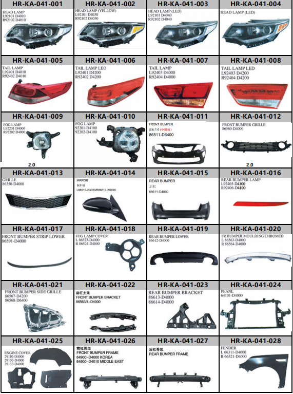 まくりん KIA-Spare-Parts-Front-Bumper-