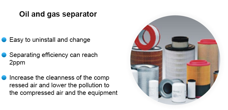 Screw air compressor   