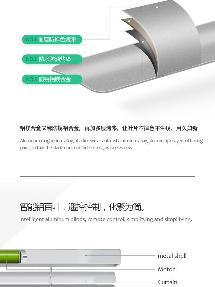Automatic Sunshade Motorized Venetian Blind