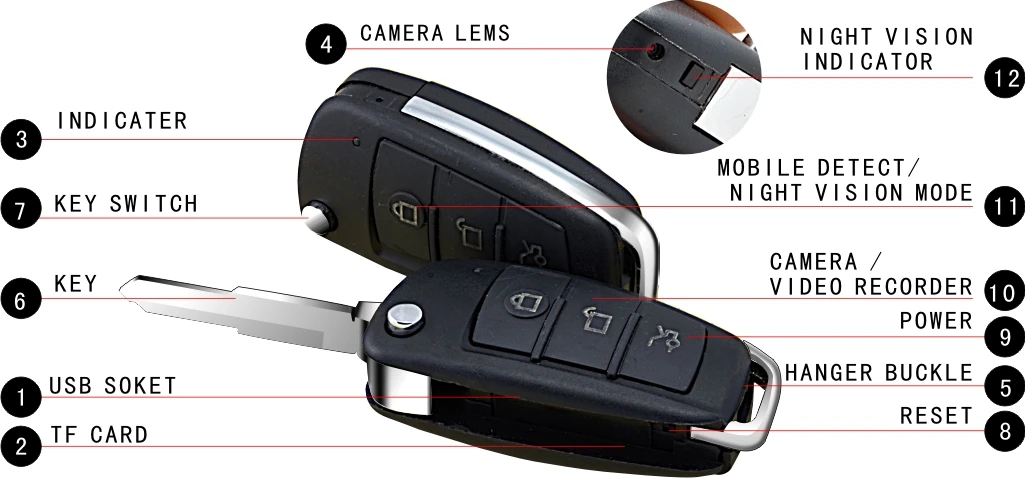 QZT Mini Spy Car Key Camera Wireless Small Hidden Secret Camera WIFI