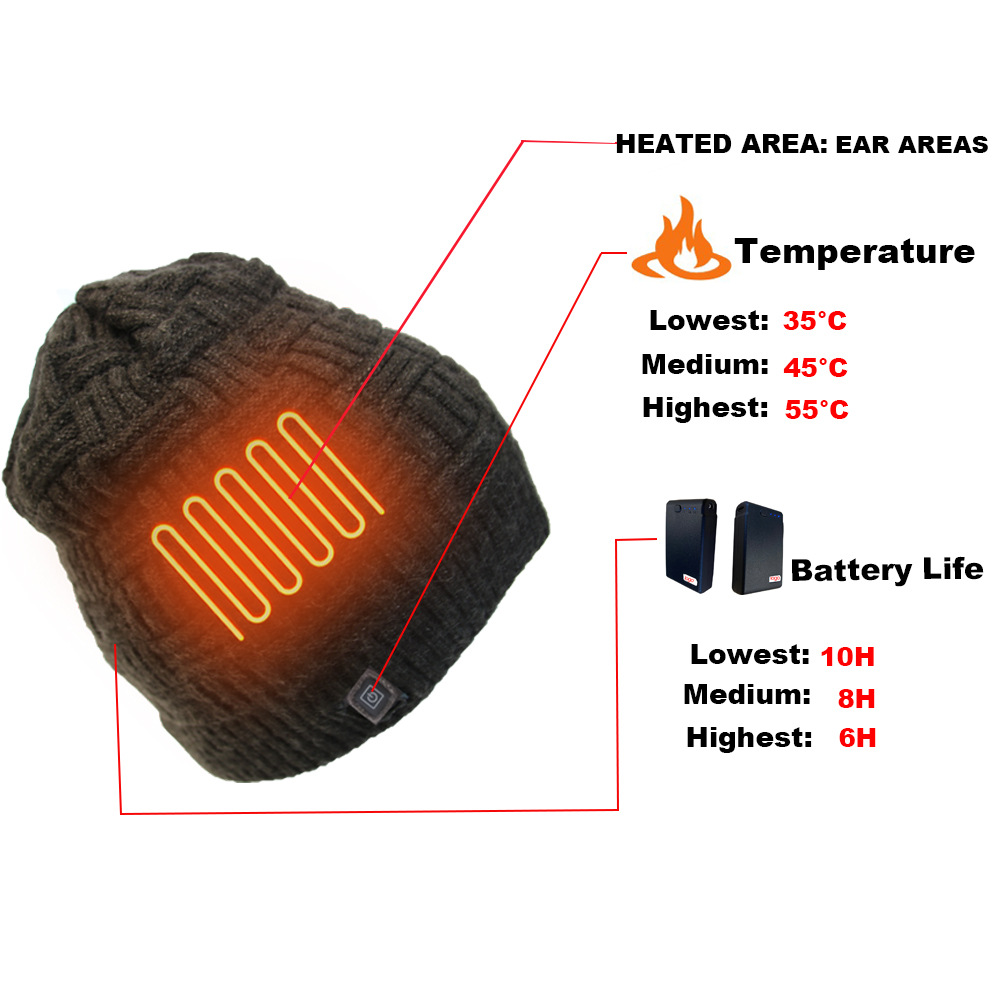 Gestrickte Thermokappe- Strickmütze-mit Kohlefaser-Heizung